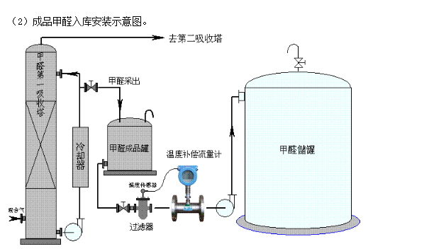 QQ截图20191112163221.png