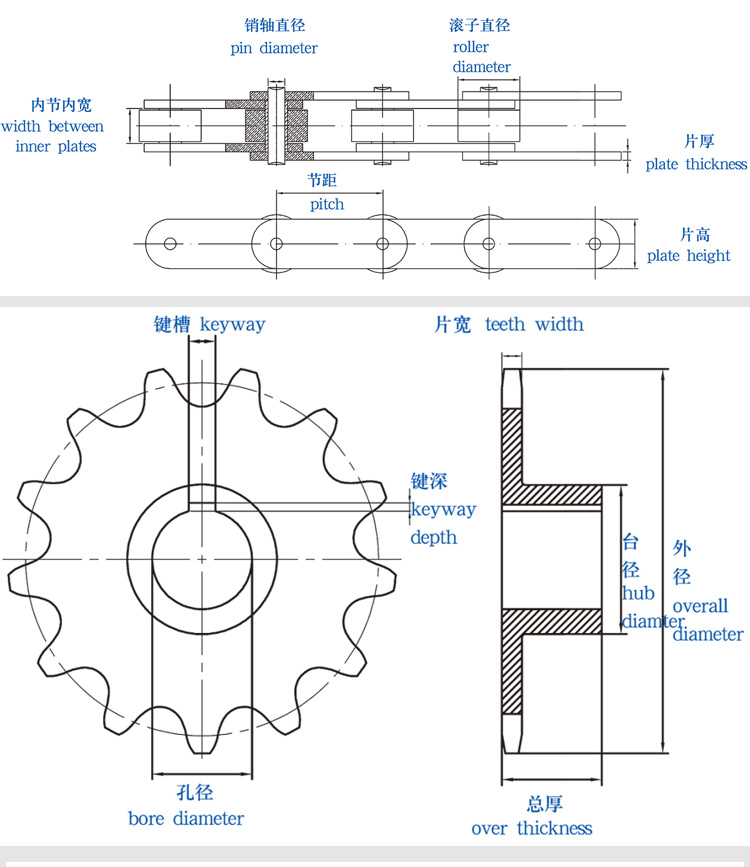 链轮，链条系列_05.jpg