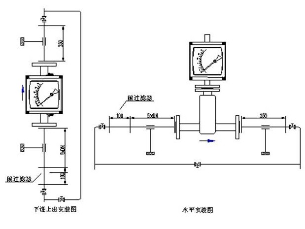 流量计在图纸上的画法图片