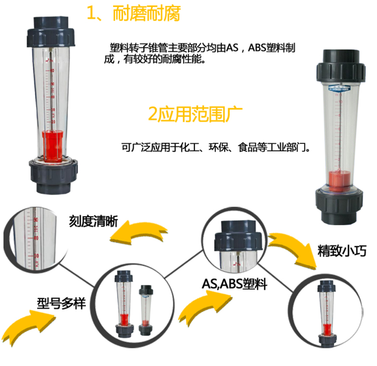 塑料转子流量计5.jpg