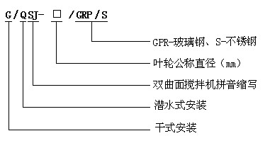 双曲面搅拌机.jpg