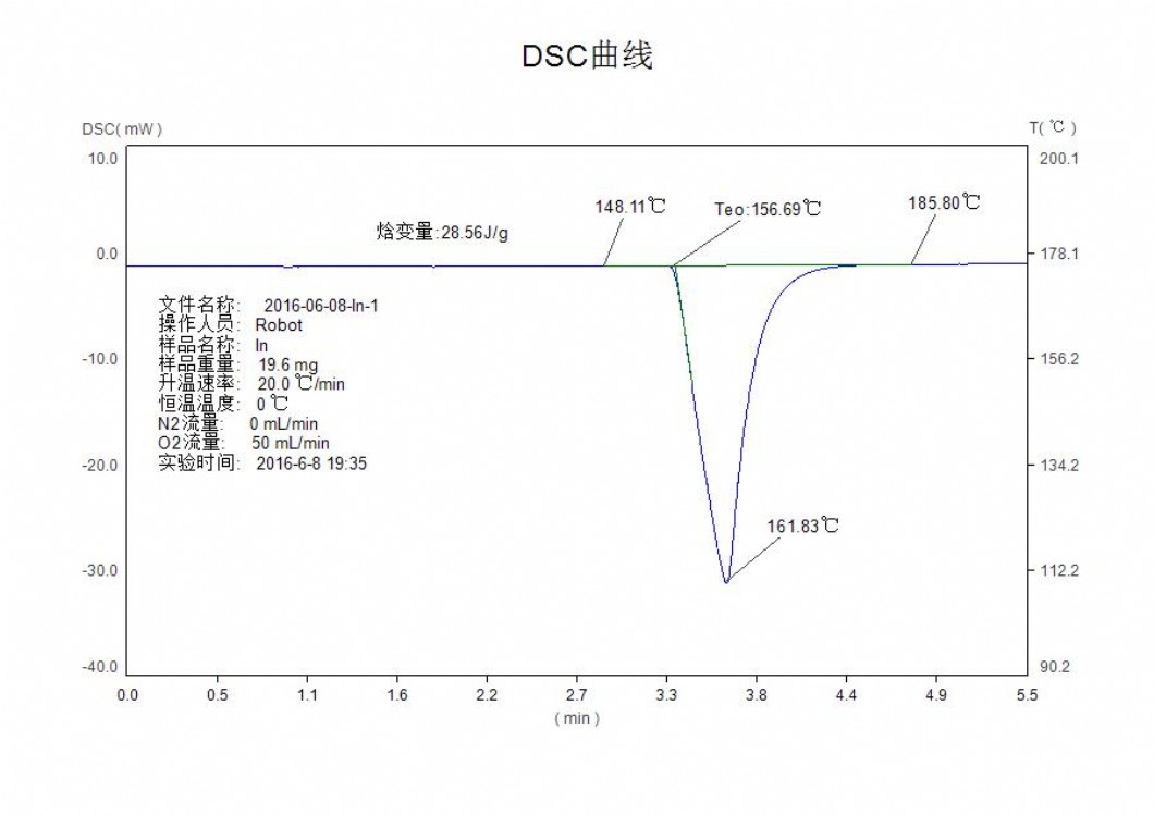 浙江改性塑料氧化诱导期分析仪群弘仪器货期