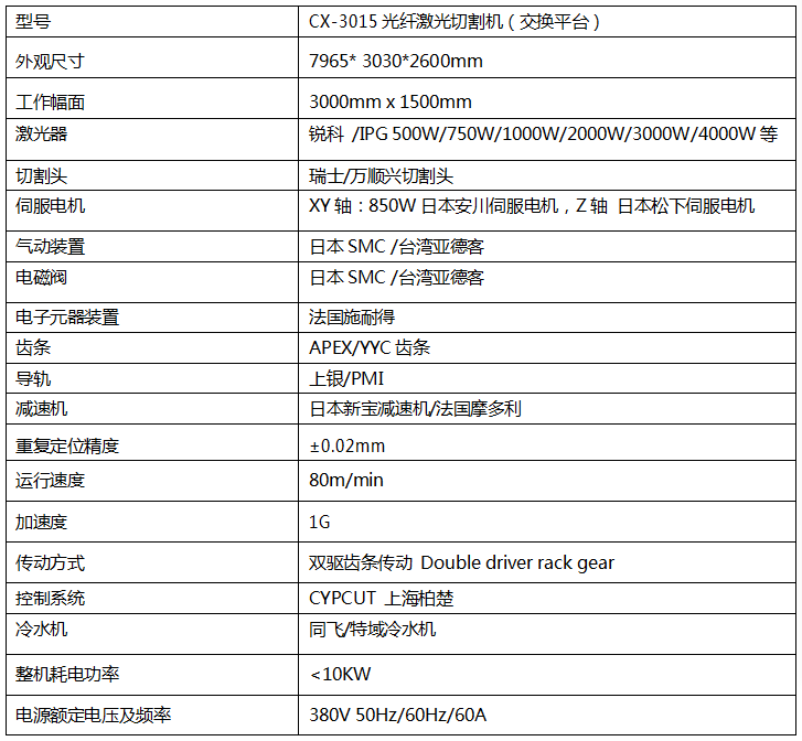 大包围有框边参数.png