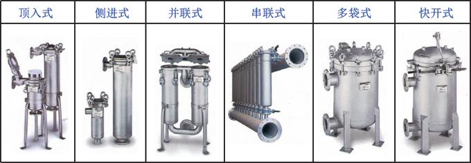 进口袋式过滤器1.jpg