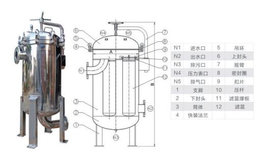 进口袋式过滤器6.jpg