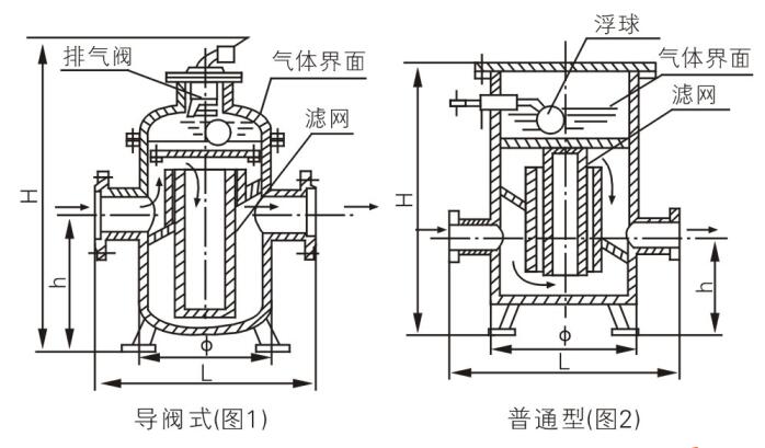 进口消气过滤器5.jpg