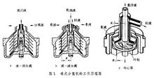 å·￥ä½œåŽŸç†