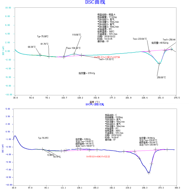 热分析曲线.jpg