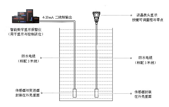 安装示意图.jpg