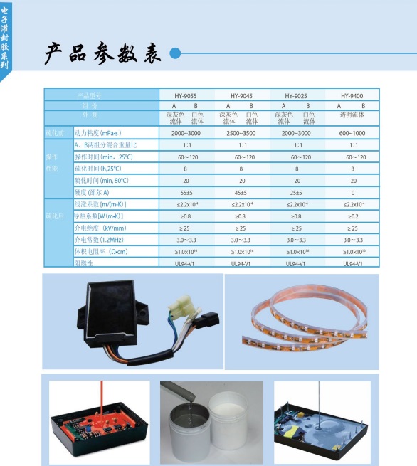 加成型电子灌封胶参数.jpg