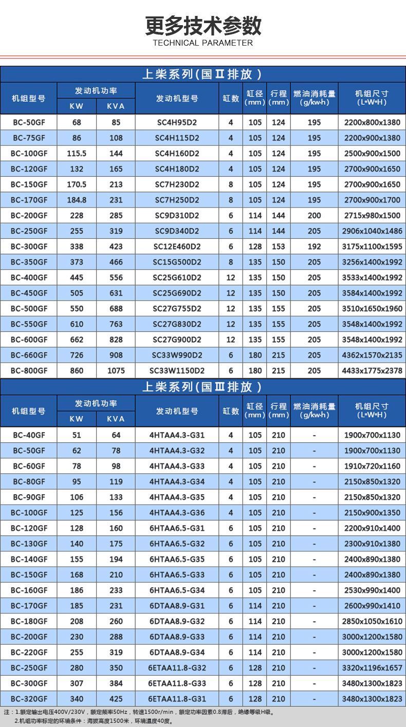 上柴系列-更多参数.jpg