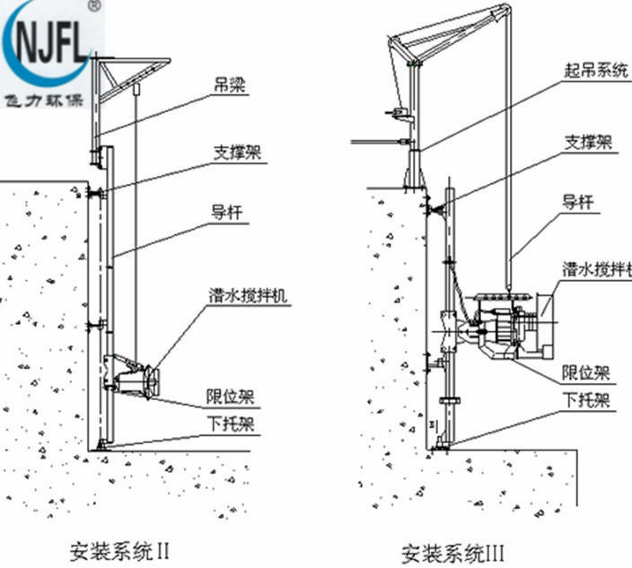 安装示意图23.jpg