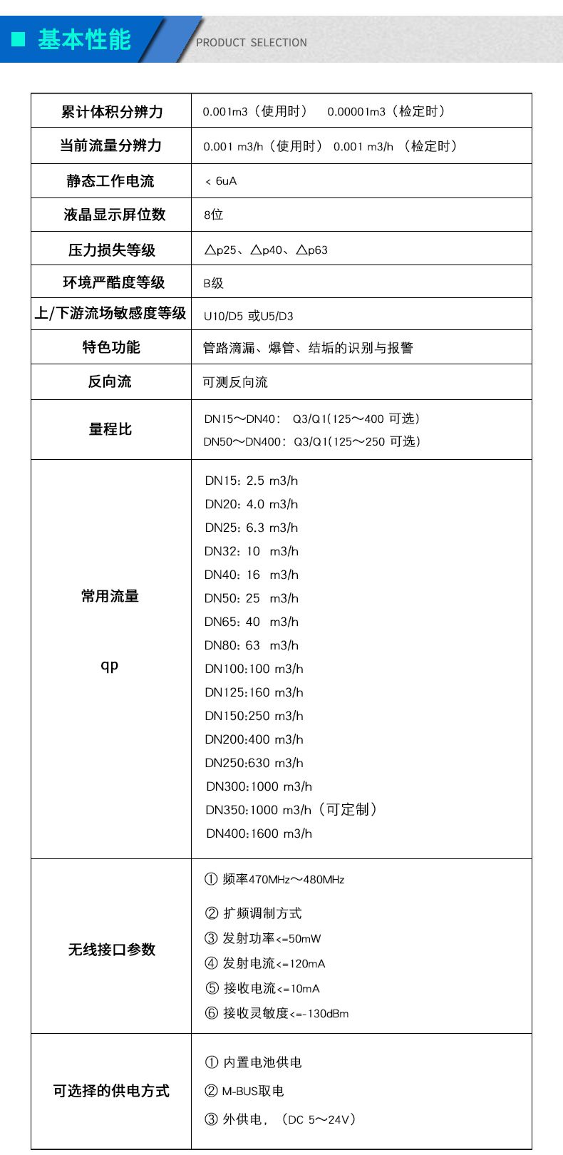 7-基本性能.jpg