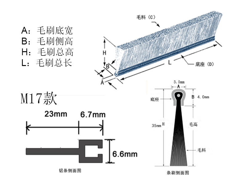 屏蔽门条刷