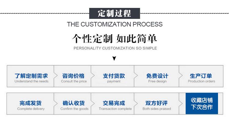 定制过程