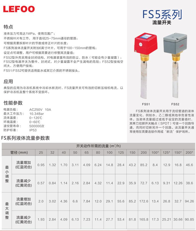 浙江力夫供应 FS系列流量开关 FS51-11 冷冻机系统保护示例图3