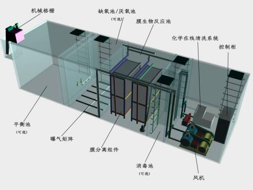 污水净化装置的示意图图片