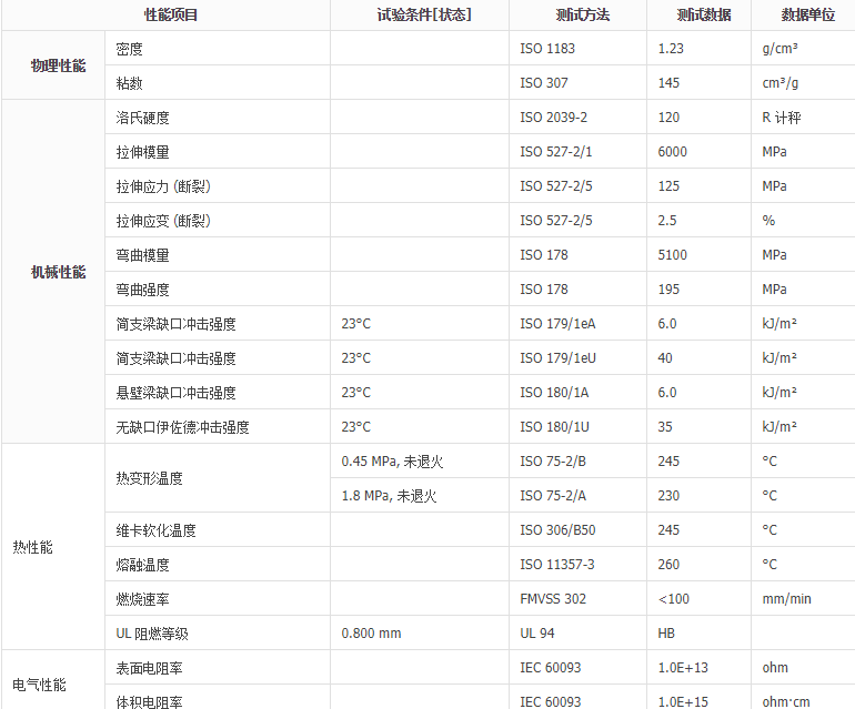 道默 66G15FC.png