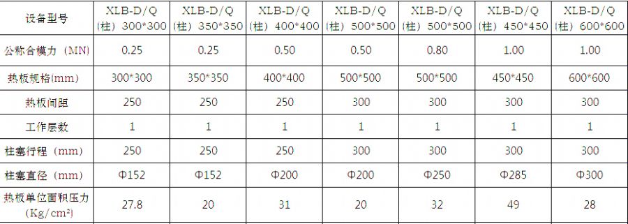 标准设备参数-2.jpg