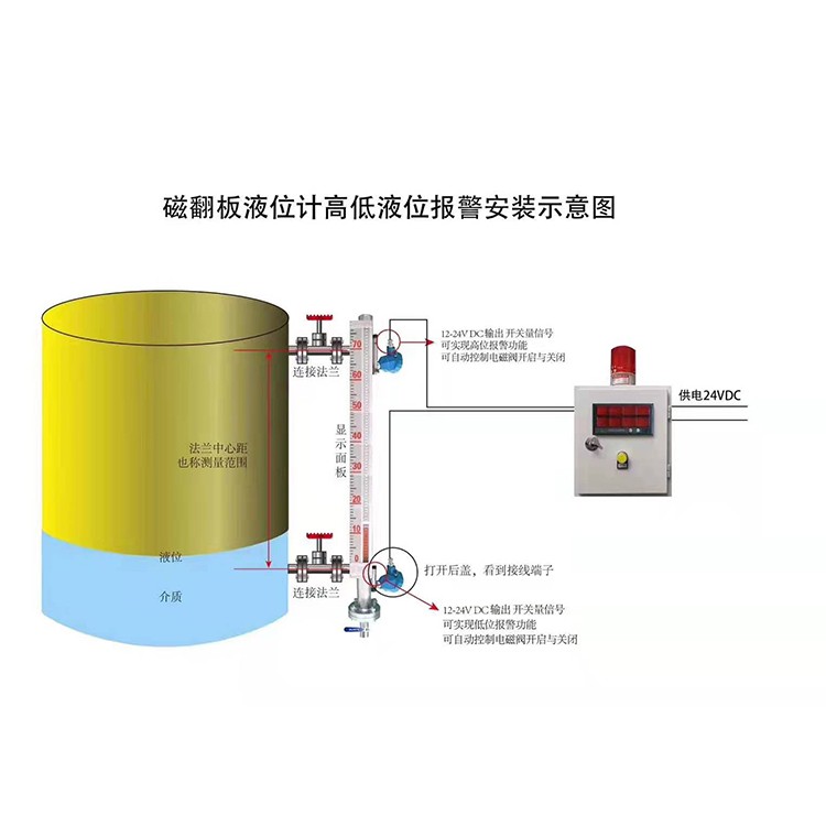 新疆侧装磁翻板液位计型号 侧装磁翻板液位计 欢迎选购