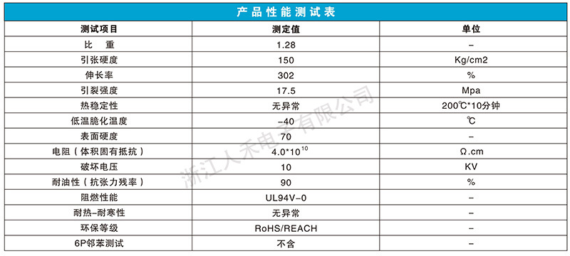 人禾电子铜排保护套PVC电池端子盖帽