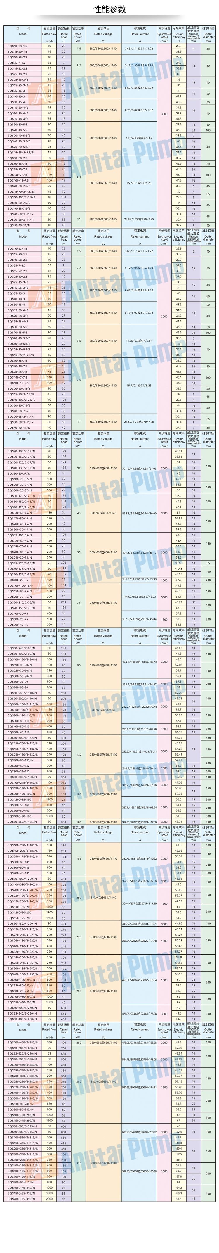 BQS系列详情页1_06.jpg