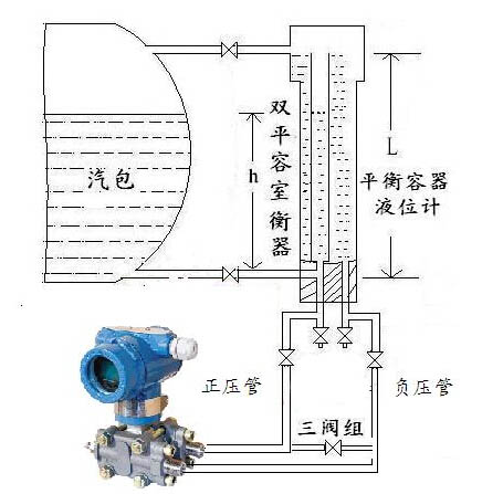 双锟揭结构.jpg