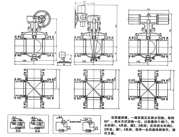 进口电动四通球阀结构图.jpg