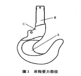 东莞沙田集装箱码头吊钩检测6.png