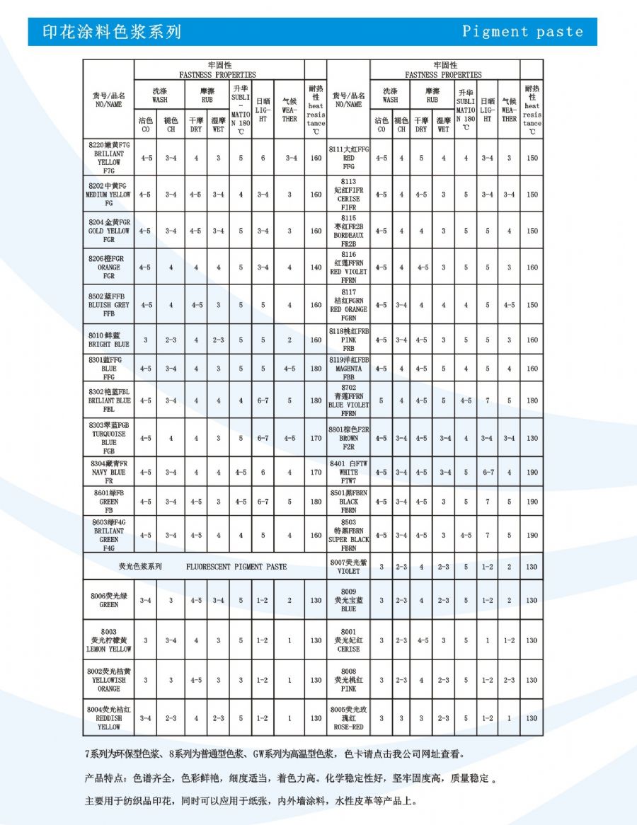印花涂料色浆 说明书.jpg