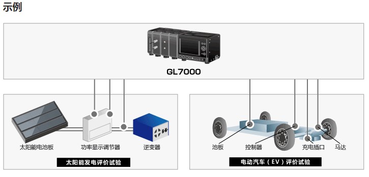 GL7000 高电压模块GL7-HV 3.jpg