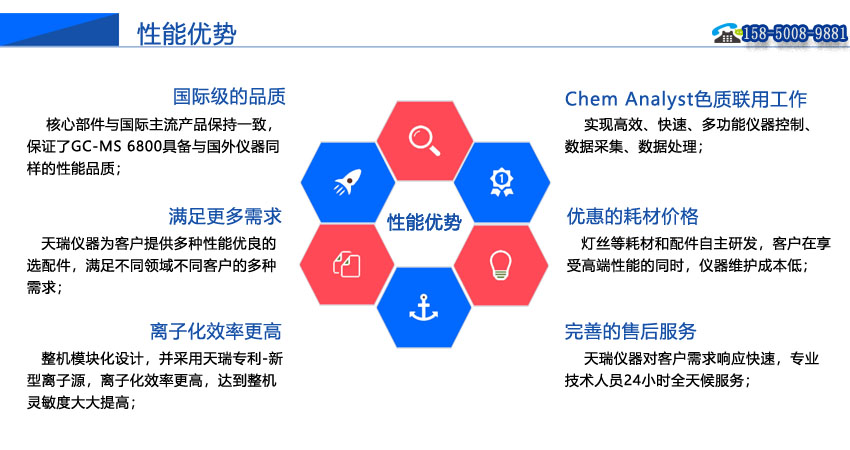 图四-0（性能优势） 拷贝.jpg