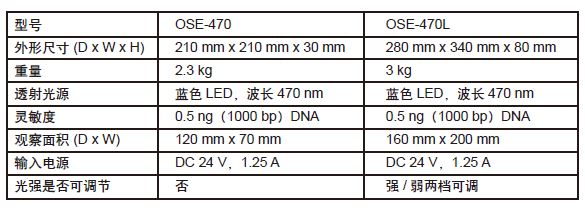 OSE-470及470L 规格.jpg