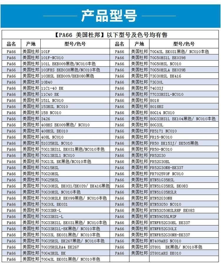 PA66产品型号.jpg