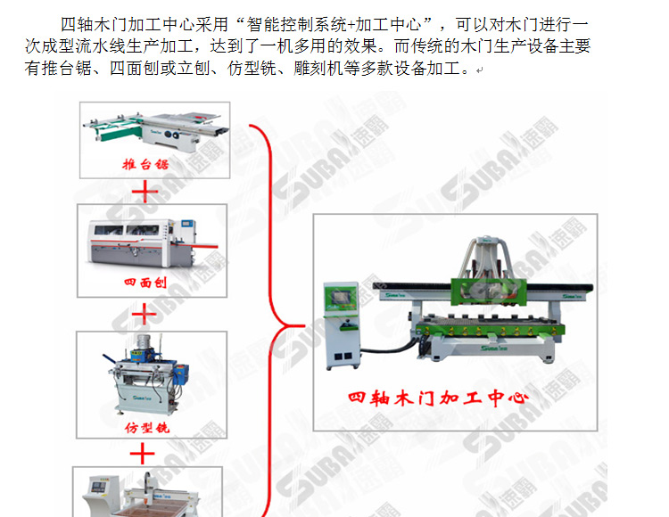 四边锯_02.jpg