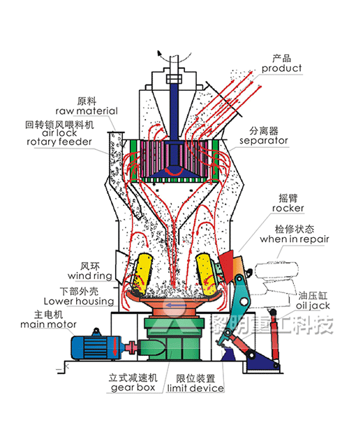 lm4