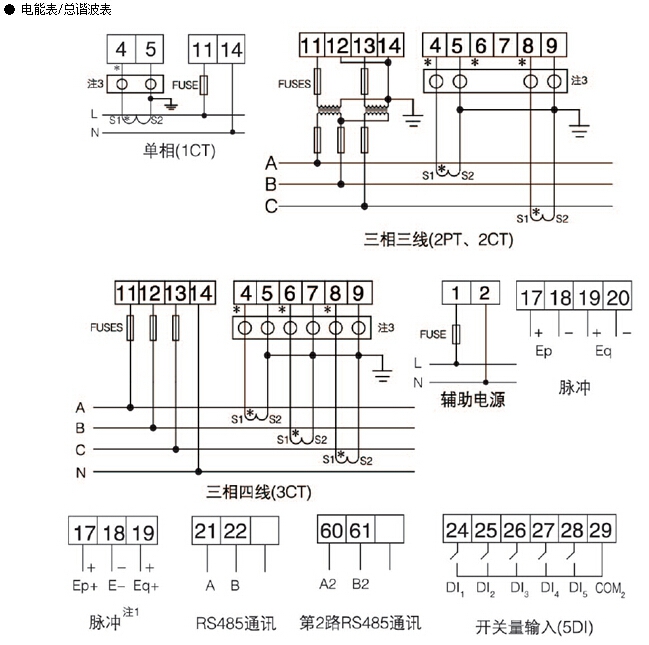 三相电机配线表大全图片