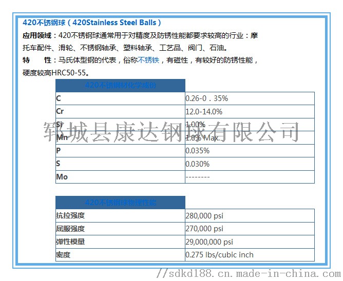 厂家直供硬度高耐磨420不锈钢球刀具仪表用不锈钢珠124154715