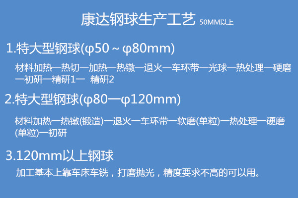 厂家现货供应G1000精密耐磨轴承钢球钢珠27559605