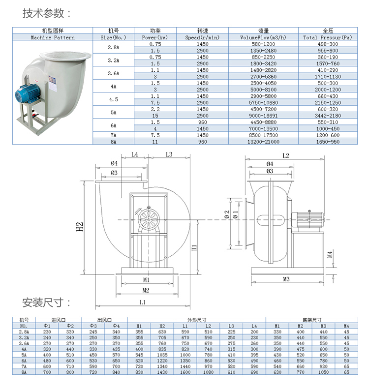 离心风机性能参数.jpg