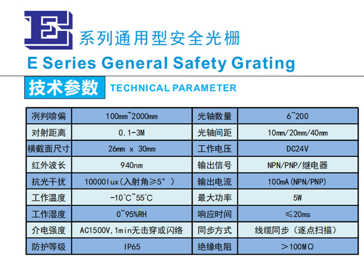 E系列参数.jpg