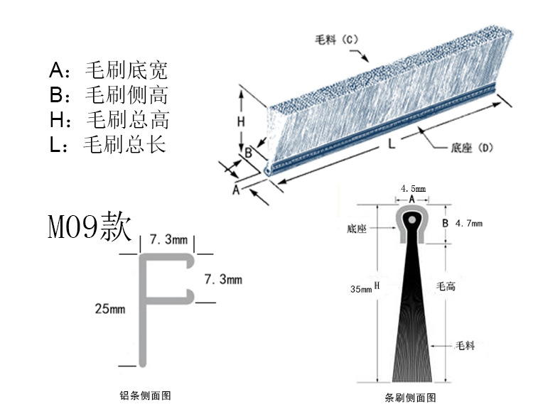 T型门底密封条刷