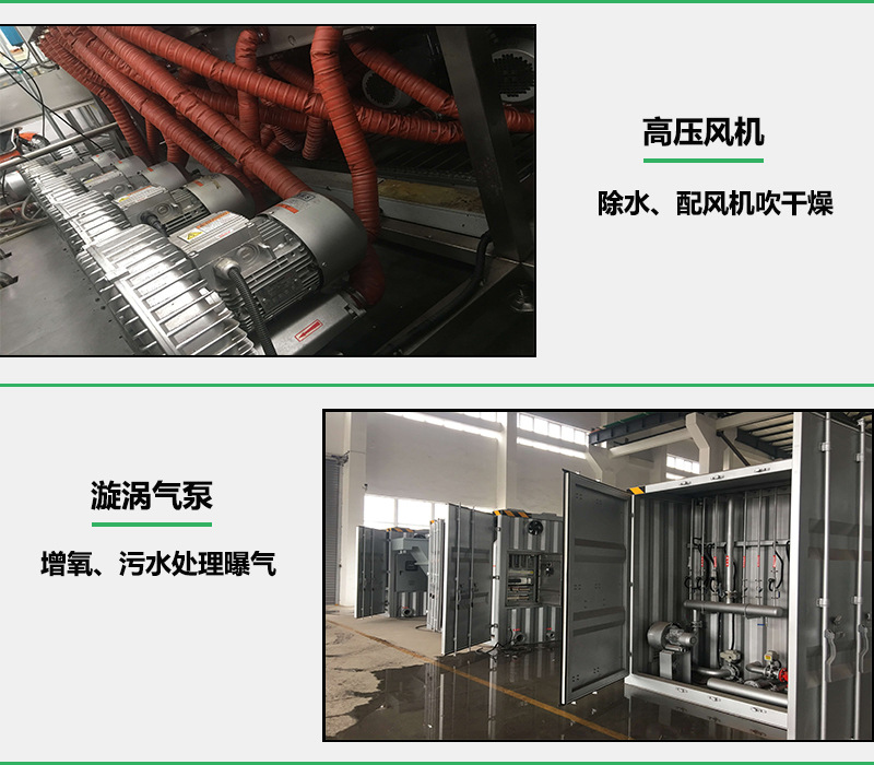 大連風機  全風機工業(yè)漩渦風機工廠直供 高壓大風力風機