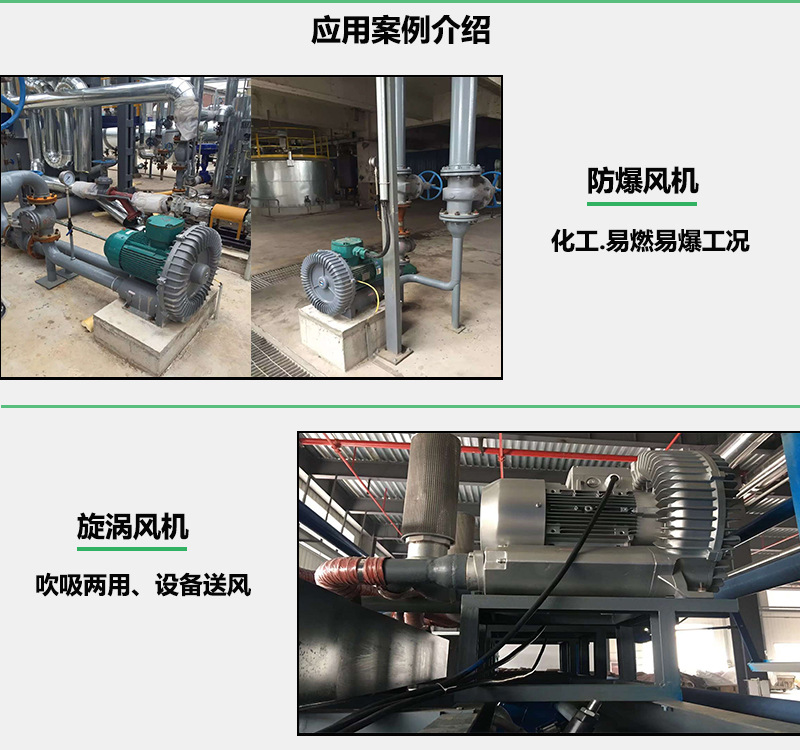 大連風機  全風機工業(yè)漩渦風機工廠直供 高壓大風力風機