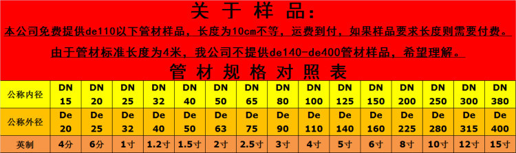 管材说明(1).jpg