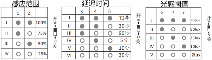 拨码设置.jpg