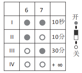 守候时间.png