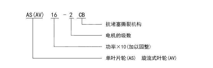 ASAV潜污泵9