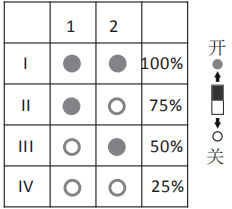 感应范围.png