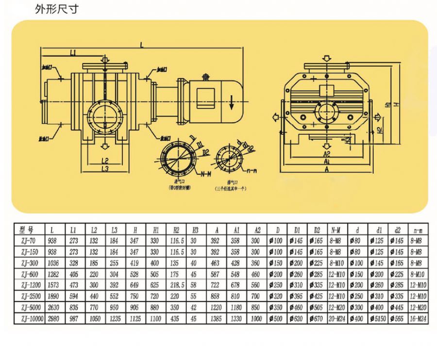 ZJ罗茨真空泵外型尺寸图